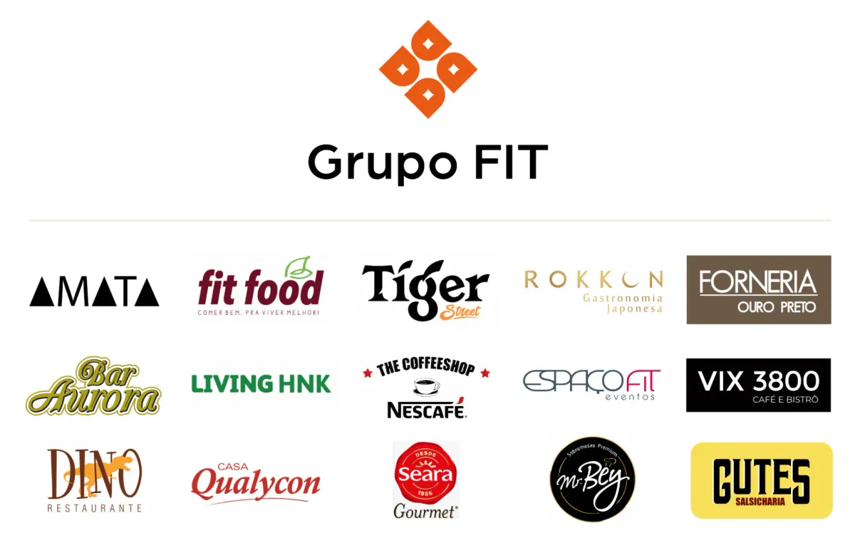 Grupo FIT
